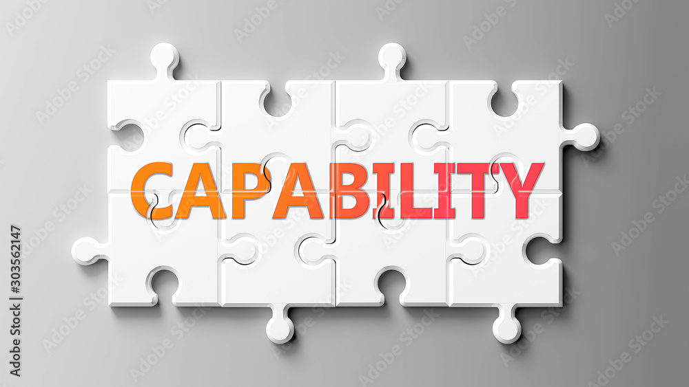 Poster capability complex like a puzzle - pictured as word capability on a puzzle pieces to show that capab