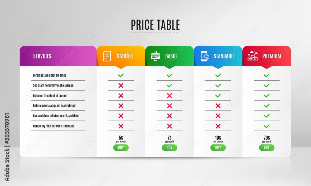 Wall mural Credit card, Interview and Incoming call icons simple set. Pricing table, price list. Bike rental sign. Bank payment, Checklist file, Phone support. Bicycle. Business set. Vector