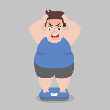 Big Fat Man standing on electronic scales for weight Body weight, shock, Healthcare concept cartoon Healthy character flat vector design.