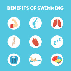 Cartoon Benefits of Swimming Icon Set. Vector