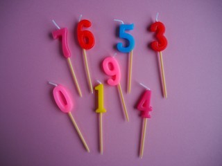 candles numbers 