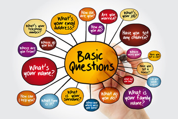Basic English Questions for daily conversation, mind map flowchart with marker, concept for...