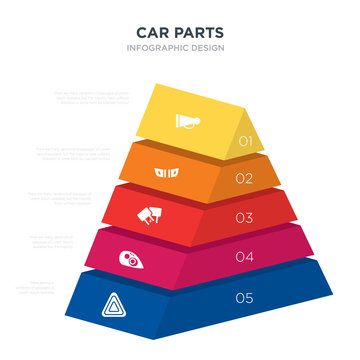 Car Parts Concept 3d Pyramid Chart Infographics Design Included Car Hazard Lights, Car Headlight, Headrest, Hood, Horn, _icon6_, _icon7_, _icon8_ Icons