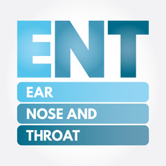 ENT - Ear Nose and Throat acronym, health concept background