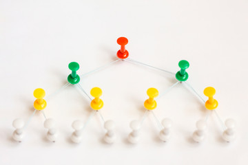 Organization structure. Group colorful pins of command communication chain. Hierarchy chart, diagram. Network marketing, social media, team building, management and connected people concepts.