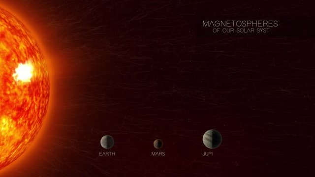 Magnetospheres Of Our Solar System. NASA's Goddard Space Flight Center Conceptual Image Lab. NASA Public Domain