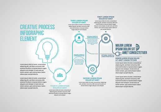 Creative Process Infographic