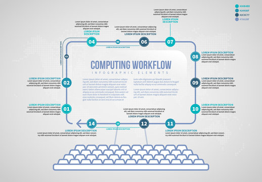 Computing Workflow Infographic