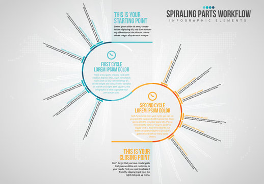 Spiraling Parts Workflow Infographic