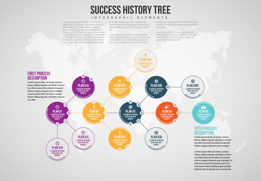 Success History Tree Infographic