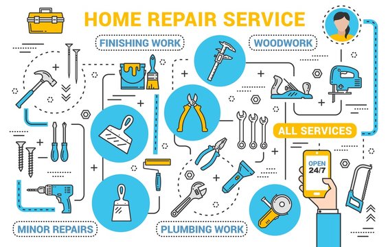 Construction, repair and renovation service