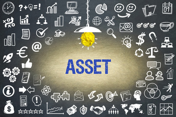 Asset