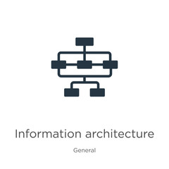 Information architecture icon vector. Trendy flat information architecture icon from general collection isolated on white background. Vector illustration can be used for web and mobile graphic design,
