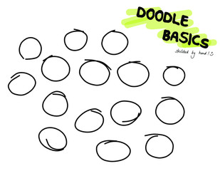 Doodle Sketchnote Template for Workshops, Seminar, Flipchart and Graphic Recording