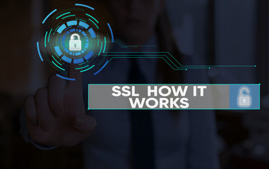 Writing note showing Ssl How It Works. Business concept for session key is used to encrypt all...