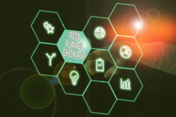 Conceptual hand writing showing Pdca Plan Do Check Act. Concept meaning Deming Wheel improved Process in Resolving Problems