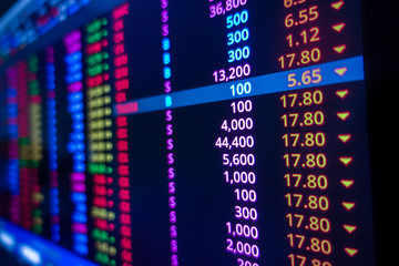 Fototapeta premium Stock market graph on screen. Ticker on monitor screen. Investing, Finance and Economic concept.