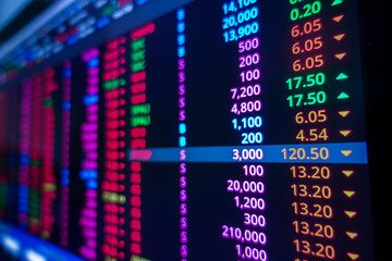 Fototapeta premium Stock market graph on screen. Ticker on monitor screen. Investing, Finance and Economic concept.