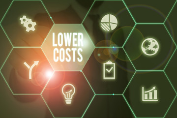 Writing note showing Lower Costs. Business concept for the business sets low price to enhance theproduct deanalysisd