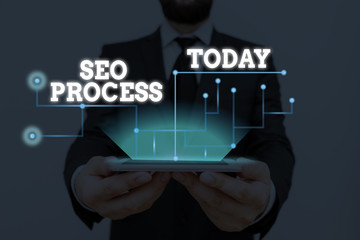 Conceptual hand writing showing Seo Process. Concept meaning steps of increasing the quality and...