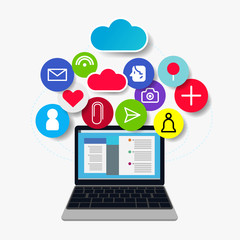 Internet of Things social network connection