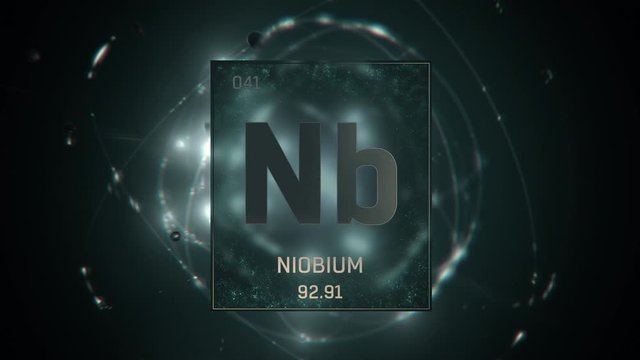 Niobium as Element 41 of the Periodic Table. Seamlessly looping 3D animation on green illuminated atom design background with orbiting electrons. Design shows name, atomic weight and element number