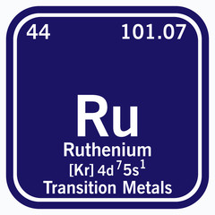 Fototapeta premium Ruthenium Periodic Table of the Elements Vector illustration eps 10