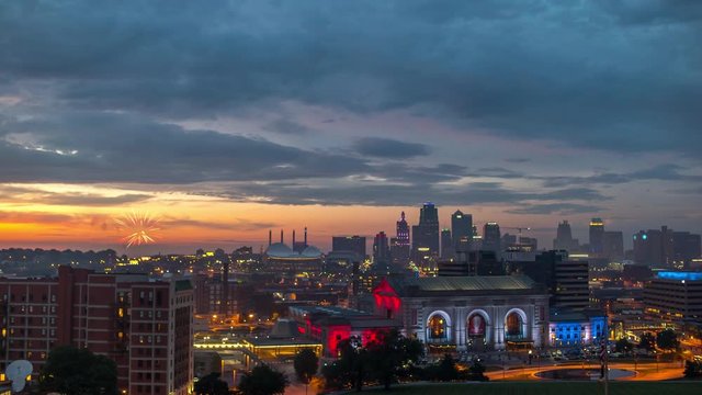 Kansas City Sunset Time Lapse