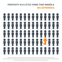 Positivity is a little thing that makes a big difference. Stand out from the crowd concept.