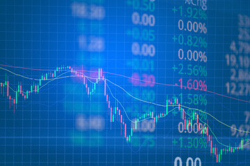 Candle stick graph chart with indicator showing bullish point or bearish point, up trend or down trend of price of stock market or stock exchange trading, investment concept.