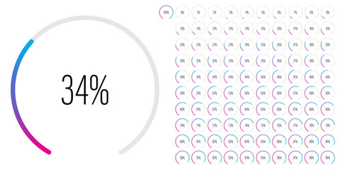 Set of circular sector percentage diagrams meters from 0 to 100 ready-to-use for web design, user interface UI or infographic - indicator with gradient from magenta hot pink to cyan blue