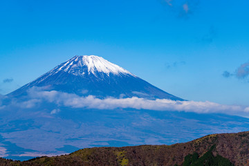 Fototapeta na wymiar 大涌谷から見る富士山