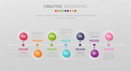 Time line, Timeline business for 7 day, week, Timeline infographics design vector and Presentation business can be used for Business concept with 7 options, steps or processes. 
