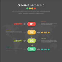 Timeline Infographics Template, Vector infographics timeline design template with 4 label, Vector. can be used for workflow layout, diagram, number step up options.