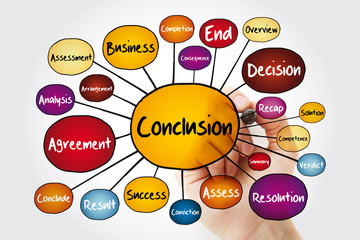 Conclusion mind map flowchart with marker, business concept for presentations and reports