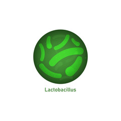 Lactobacillus icon - microscope view of green probiotic bacteria inside circle.