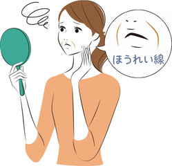 ほうれい線　鏡を見る女性