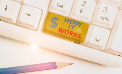 Handwriting text How It Works. Conceptual photo Used to asked about on What Way or analysisner By What Means White pc keyboard with empty note paper above white background key copy space