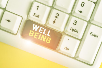 Text sign showing Well Being. Business photo text A good or satisfactory condition of existence...
