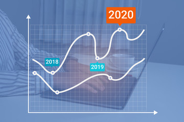 Business analytics and financial concept, Plans to increase business growth and an increase in the indicators of positive growth in 2020 floating above digital laptop computer.