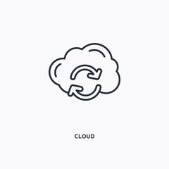 cloud outline icon. Simple linear element illustration. Isolated line cloud icon on white background. Thin stroke sign can be used for web, mobile and UI.