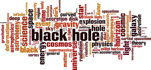 Black hole word cloud