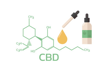 Cannabidiol or cbd, Cannabis molecule, Skeletal formula structure with hemp oil drug isolated on white background. flat vector illustration design