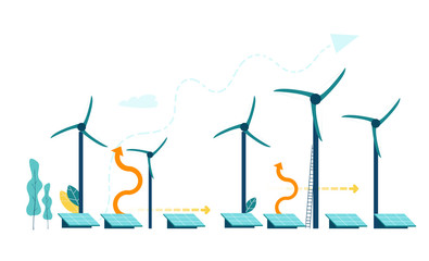 Wind turbine power generators process and solar batteries.  Alternative energy sources, eco friendly future, safe the planet concept.  Alternative energy sources, eco friendly future