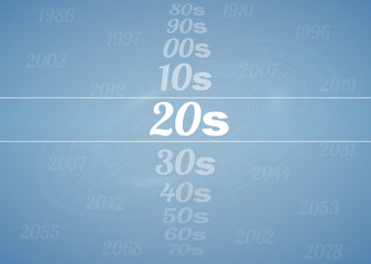 The concept of the end of the decade and the beginning of the twenties