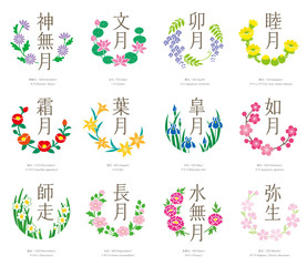 和風月名＆誕生月花セット
