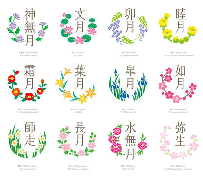 Female Name Images Browse 17 772 Stock Photos Vectors And Video Adobe Stock