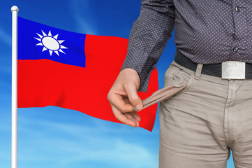 Financial crisis in Taiwan - recession