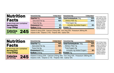 Nutrition facts label. Vector. Food table information with daily value. Tabular horizontal format, American standard. Color layout template packing. Data list ingredients, calories, fat, sugar.