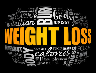 Weight Loss word cloud collage, health concept background